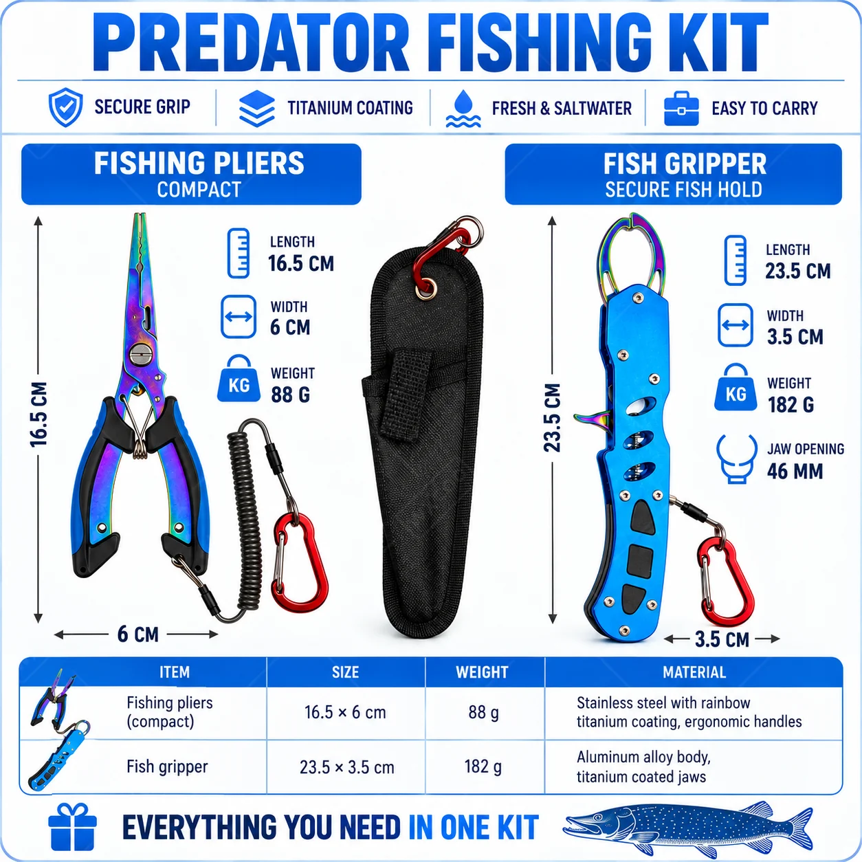 Blue Titanium Coated Saltwater - Fishing Line Cutter ulasan dan harga